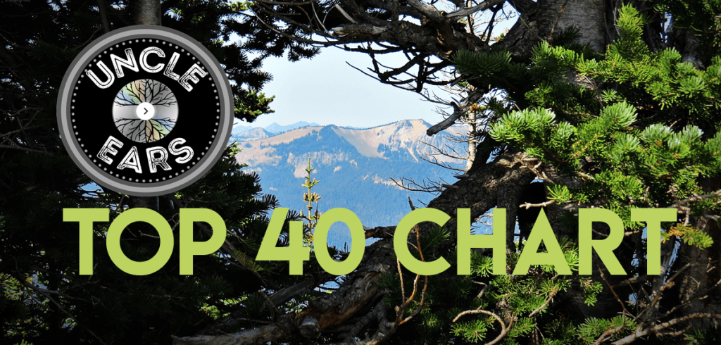 Reader Votes Keep The Vanrays On Top Of UncleEars.com New Music Chart; 8 New Songs Debut (November 27,&nbsp;2022)