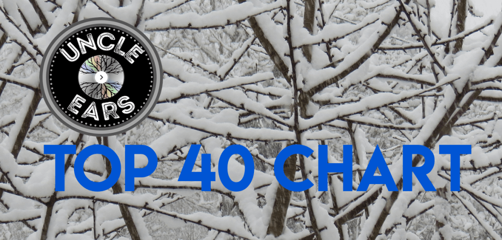 Tapes In Motion Hit The Top, Place Three Tunes In UncleEars.com New Music Top 40 (December 5,&nbsp;2022)